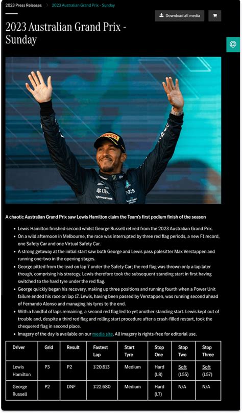 CAR – Press Releases .